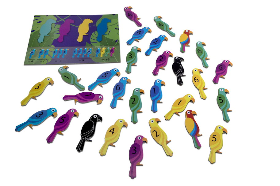 Papageien Spiel